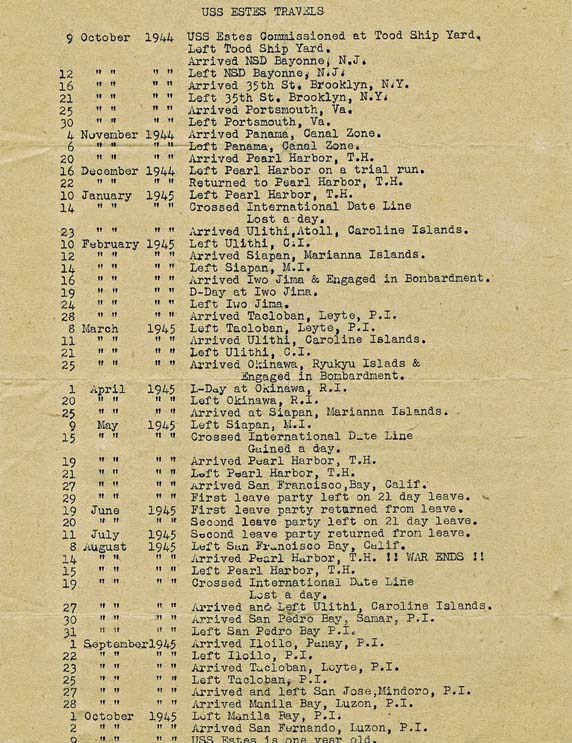 Itinerary 1944